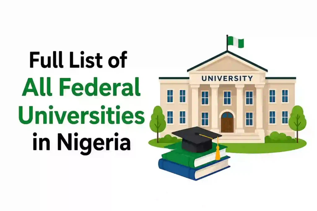 Full List of All Federal Universities in Nigeria (2026 Updated)